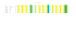 EACC Autotest Results 10 May 2015.xlsx