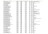 Portaria Empreendedor Município Data de