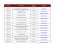 AGGIORNAMENTO AQ VIGENTI LUGLIO 2014 PER SITO.xlsx