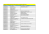 planilha de animais classificados para etapa final da compa de