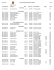 04/08/2011 Summer Session 2011 Exam Schedule Page: 1 Course