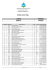 resultado final curso período direito diurno