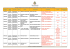 Prestações e tomadas de contas julgadas pelo TCE