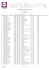 Résultats complets