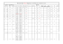 Mercedes Benz V47.30 Diagnostics List(Note:For reference only