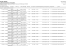 Ordem de Pagamento de Julho - Câmara Municipal de Valença