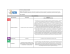 PROPOSTAS (AÇÕES, PROGRAMAS, PROJETOS) CAJAZEIRAS