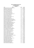 resultado provisório guarda municipal