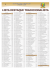 Formulário com Pontuação da Lista Destaque