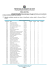 edital de homologação do concurso público (impressão)