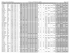 TRACS Jun 13-15 2014 USDAA Entries as of 6/9/2014 11:36 PM