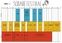 Programma Sodade - Sodade Festival