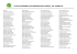 Folha de Pagamento do Programa Bolsa Família