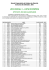 LISTA INICIAL 3 – LISTA DE ESPERA