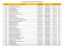 lista de convocados para testes psicotécnicos