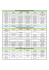 Tabela de Similaridade de Óleos Lubrificantes Automotivos