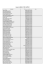 Lista de inscritos