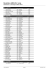 Resultados GIBO-OLC Loop