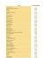 Função Salário médio de admissão