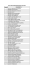 Divulgação Final dos Resultados