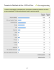 Pesquisa de Satisfação de Uso - AVG Anti-Virus