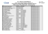 Reclassificação - LANTE 2015-2 - PIGEAD