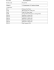 Kit Components 06/16/2016 Product code Description MD1631 Y