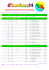 Classificação Individual