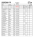 ITF BT Christmas Cup2014