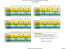 Rotações Ano Lectivo 2014-2015