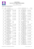 Résultats - Courir en Livradois Forez