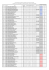 Resultado Final