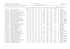 do resultado geral - Uem