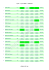 Top 50 - 4 perfs 5000m - 31/10/2015 athlestats all-time