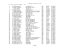 Resultados globais