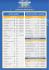 plano de circuitos 2015