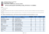 clique aqui para visualizar a lista de estudantes selecionados sisu