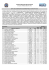 edital de classificação do concurso público n.º 01/2012