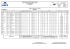 Resultado da Prova de Ganho de Peso a Pasto, AMCZ, 2011