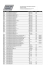 Comp Total Comércio e Importação de