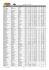 FIVA resultados_2006_acc