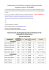 Resultado Final Odontologia - 1sem 2014 - Portal FOP