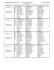 Ministry Schedule through December 2015