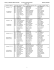 Ministry Schedule Through March 2016