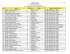 Relação Nominal de Inscritos - Ministério Público do Estado do Pará