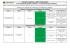 1 Elaborar o Plano Diretor de Mobilidade Urbana (PDMU