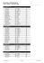 Resultados Oliebollenloop