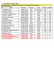 final result 29th august 2014