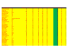 Protection of the environment.xlsx