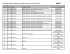 relação das linhas telefônicas do tribunal de justiça do - OAB-CE